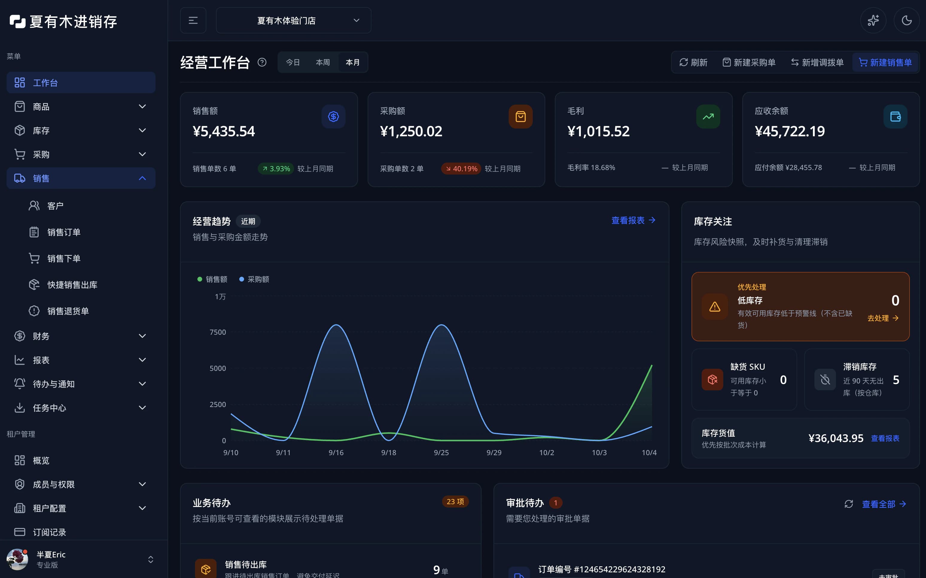 夏有木进销存管理系统