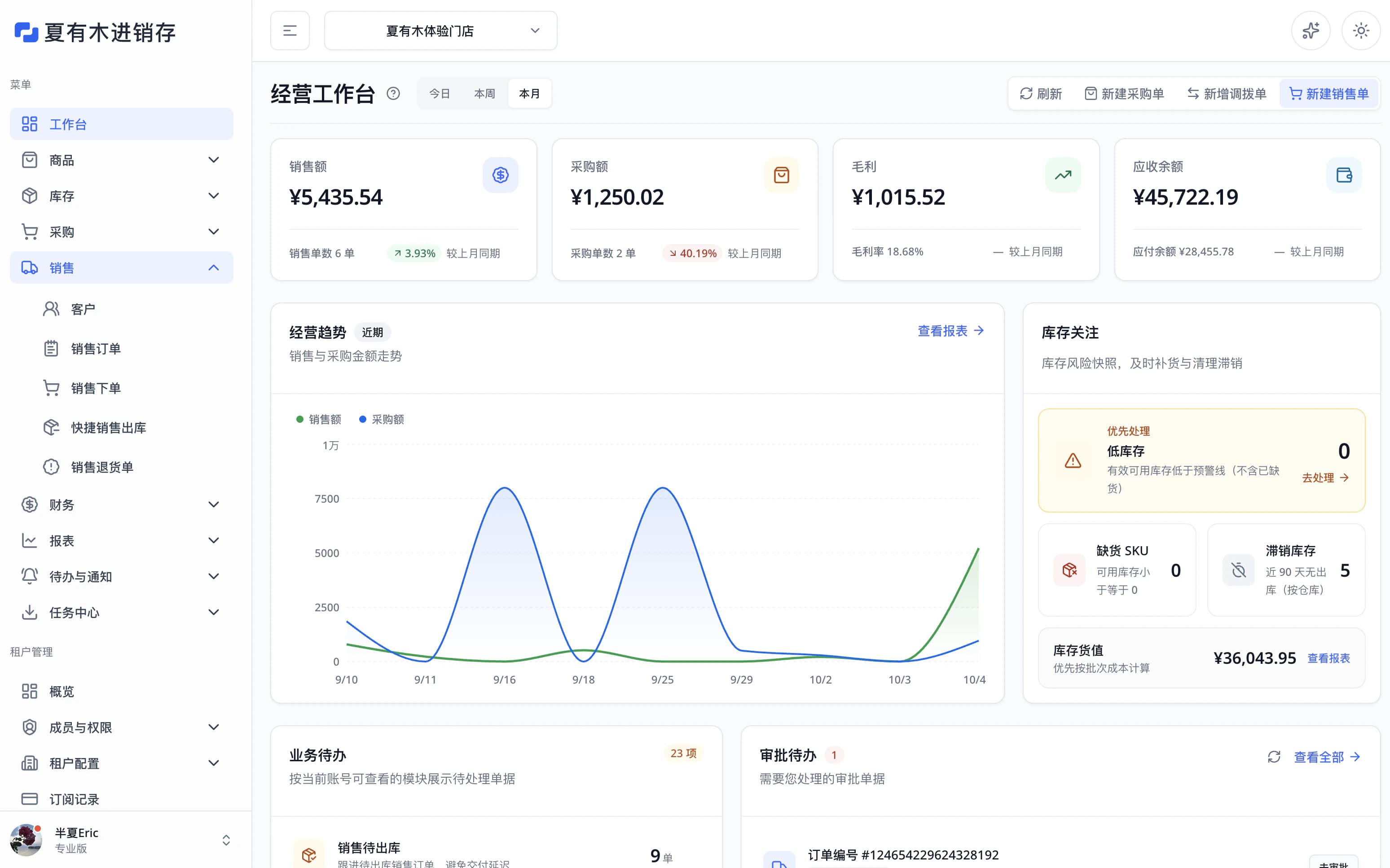 夏有木进销存管理系统